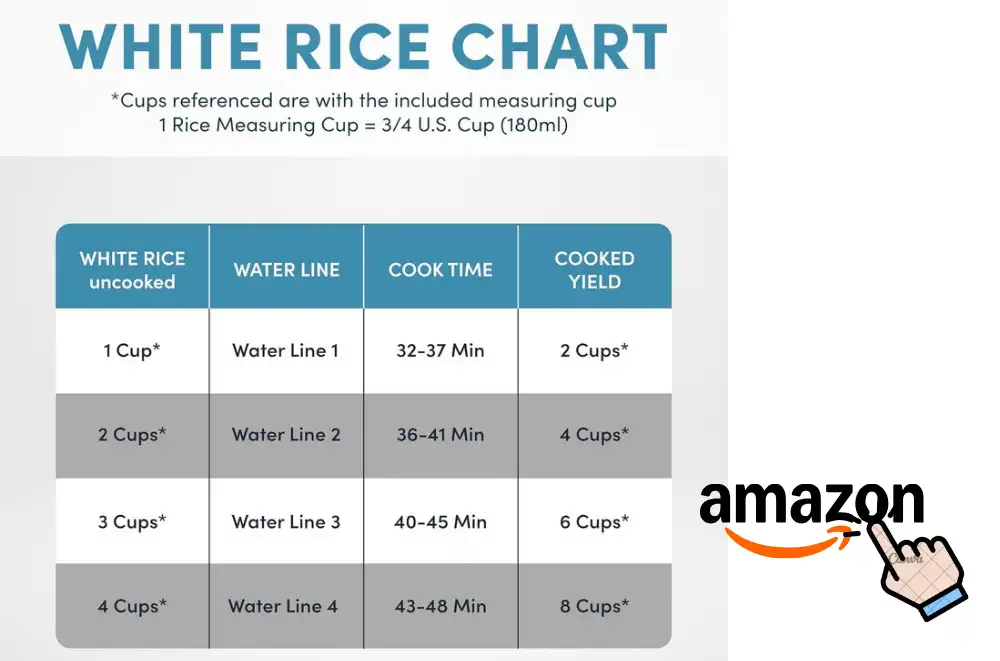 Best Small Rice Cooker