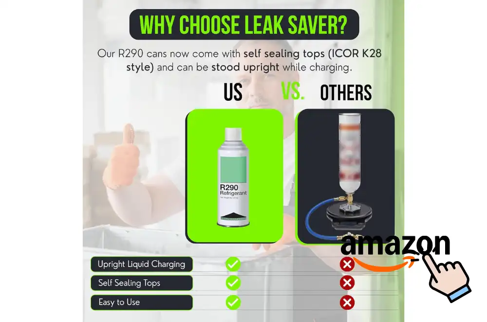 Refrigerant Vs Freon