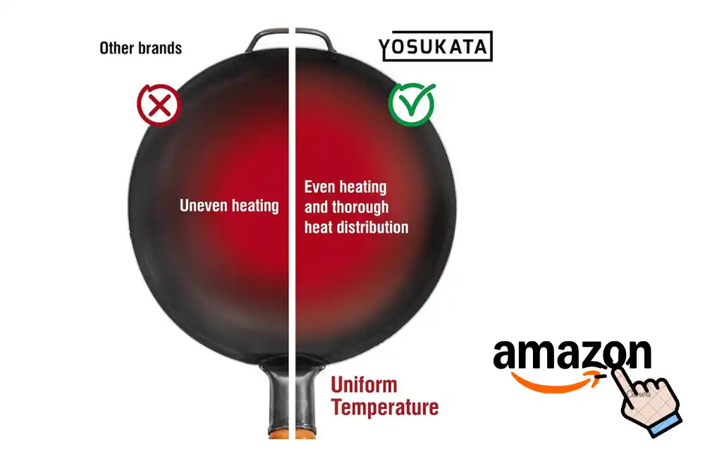 Round Vs Flat Bottom Wok
