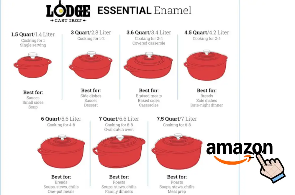 Aluminum Dutch Oven Vs Cast Iron