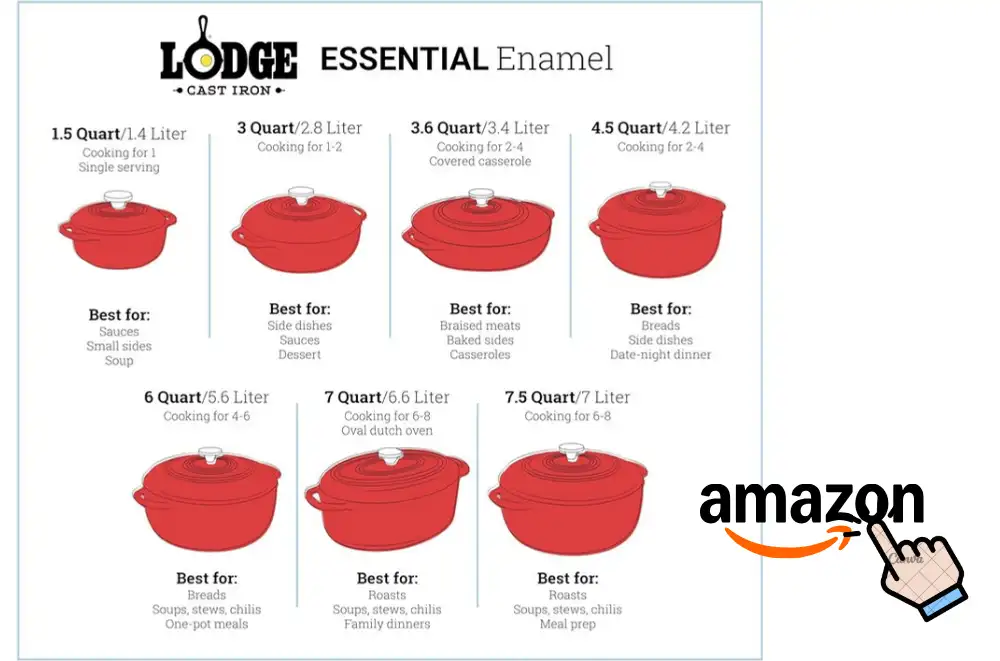 Clay Pot Vs Dutch Oven