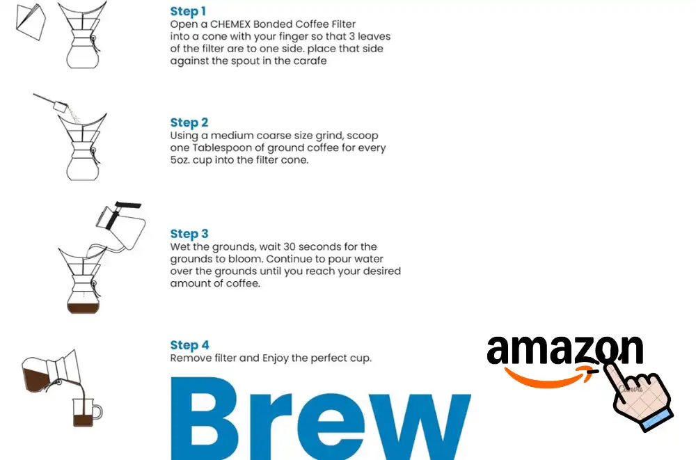 Best Coffee Grinder for Chemex