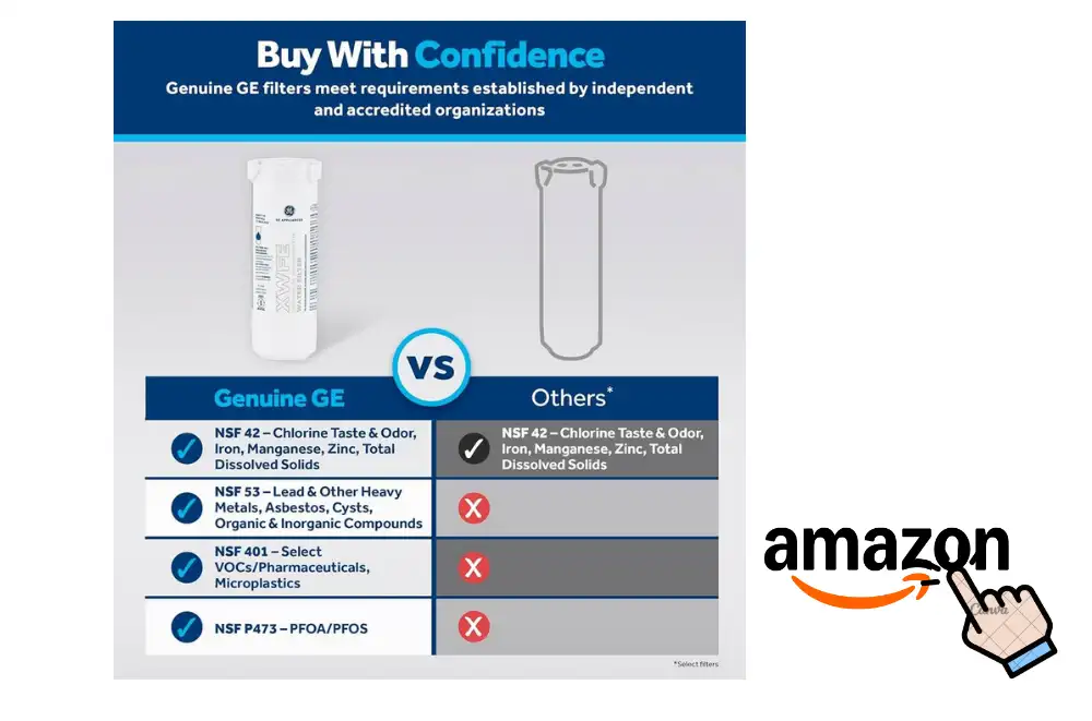 Does Fridge Water Filter Remove Fluoride